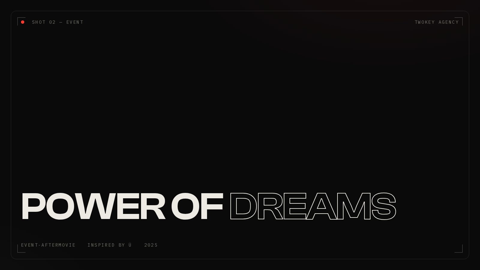 Power of Dreams — Case Cover